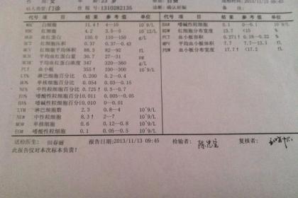 揭秘代开医院证明的那些事儿